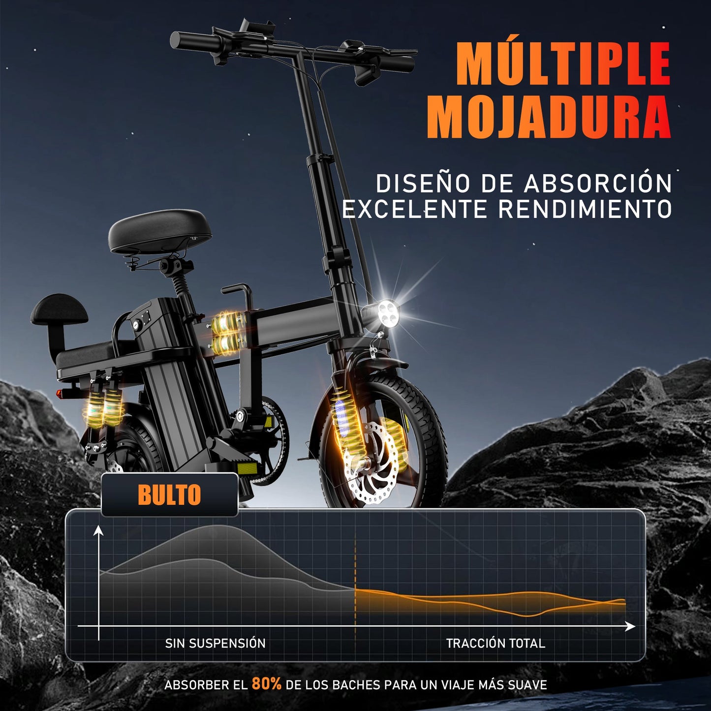 Bicicleta Eléctrica Plegable Uber Eats S1 Adulto Autonomía 60km Restsuko