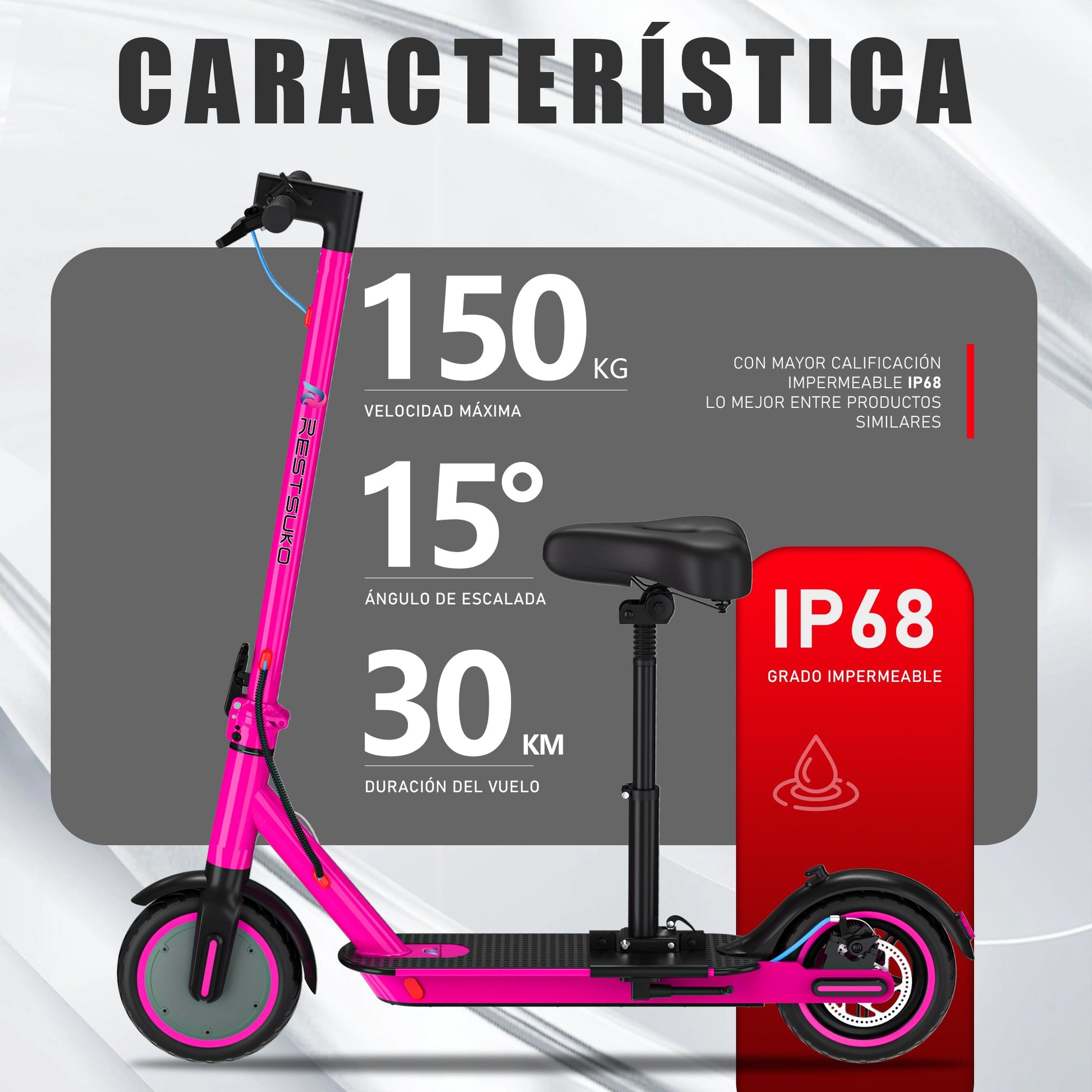 Título：Patineta Eléctrica Plegable Inteligente | Diseño Trendy + Control APP, la Reina de Desplazamientos Cortos Restsuko