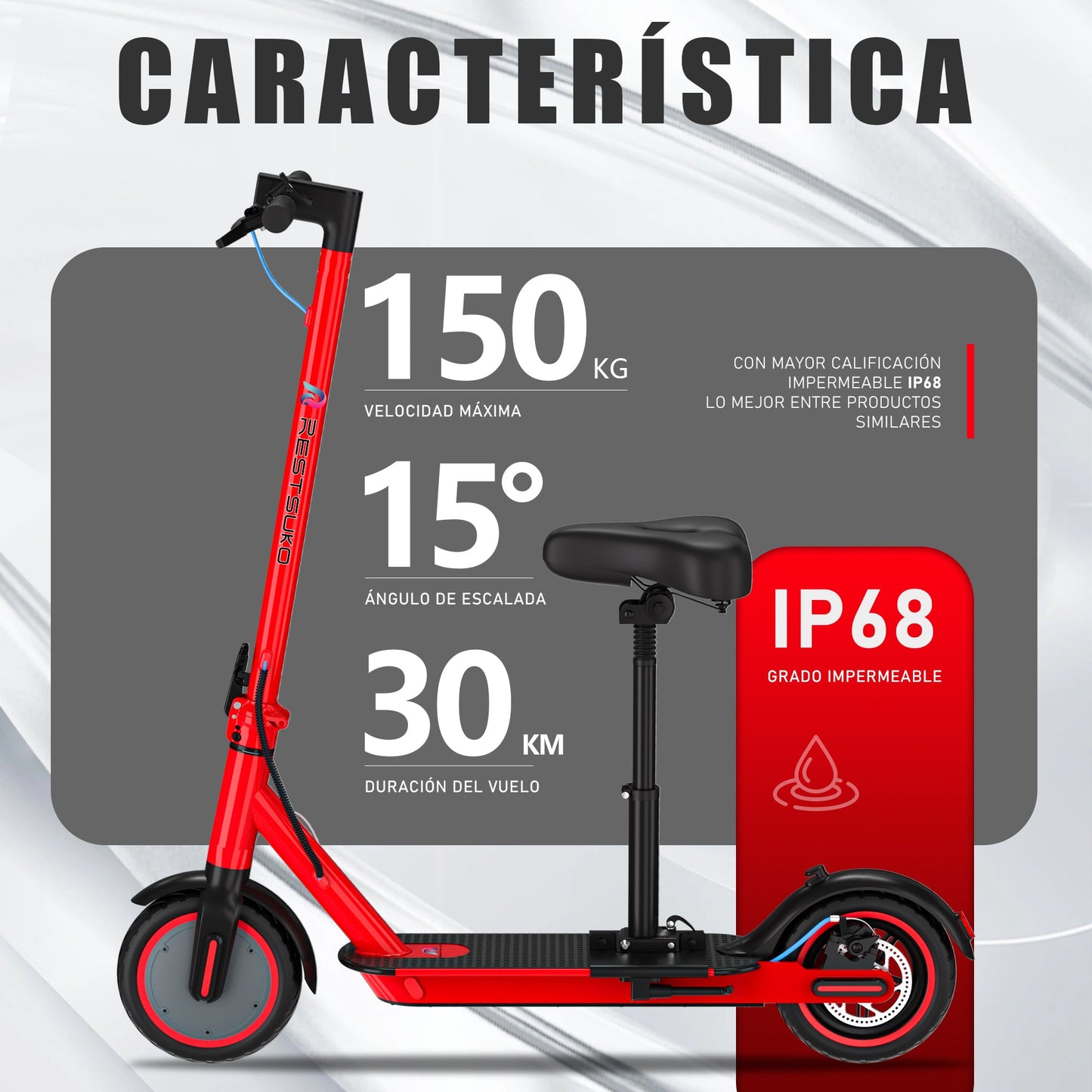 Título：Patineta Eléctrica Plegable Inteligente | Diseño Trendy + Control APP, la Reina de Desplazamientos Cortos Restsuko